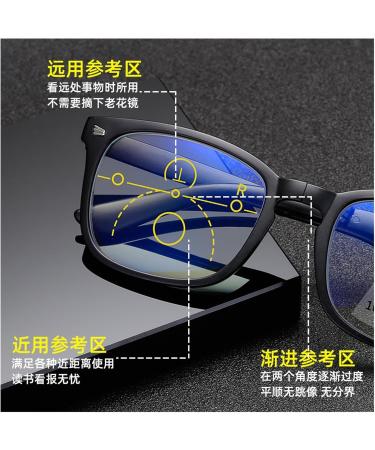 Buy Iynwbjts Collapsible Multifocus Anti-Blue Light Glasses for Women - Purple Frame Zoom Reading & Retro Design Size 3.00 - Buy Online on GoSupps.com