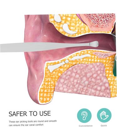 OATIPHO 6-Piece Ear Wax Remover Kit Portable Ear Cleaning Tools for Home Use and Travel Includes Soft Tips - Buy Online on GoSupps.com