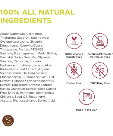 Earthly Body Intimate Cream - HSSB052 Multicolored Cucumber 227g | One Size | International Shipping - Buy Online on GoSupps.com