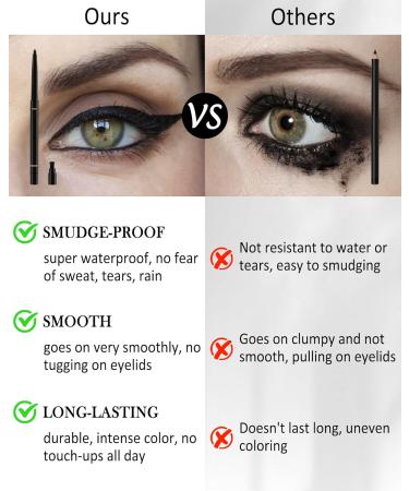  Lestpola Set of 2 brown gel eyeliners for older women cream smooth and matte waterproof long-lasting smudge-proof with sharpener hypoallergenic for sensitive eyes gifts for - Buy Online on GoSupps.com