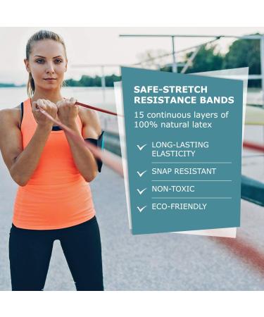 Resistance Pull Up Band - Long Exercise Loop for Strength Training & CrossFit | Purple Band for Men & Women (15-40kg) | Home Workout Essential - Buy Online on GoSupps.com