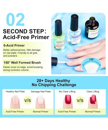 Nail Dehydrator and Primer Set - AISEELY 3PCS 15ml Natural Nail Primer and Cuticle Oil for Superior Bonding | Nail Prep Dehydrator for Manicure Kit - Buy Online on GoSupps.com