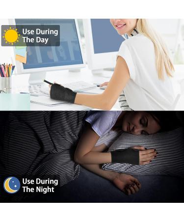 Wrist Brace for Carpal Tunnel | Adjustable Support & Splint for Pain Relief - Right Hand - Buy Online on GoSupps.com
