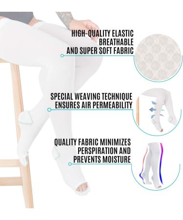 Invera Anti-Embolism Compression Stockings | Thigh High Unisex TED Socks 15-20mmHg - Improve Circulation & Reduce Swelling - Buy Online on GoSupps.com