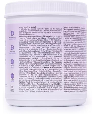 All-Natural Greens Supplement Powder - Superfood Blend for Energy Detox Digestive Health & Immune Support - Vegan Gluten-Free Non-GMO - 30-Day Supply (30 Servings Berry Bliss) Berry Bliss 315 g (Pack of 1) - Buy Online on GoSupps.com