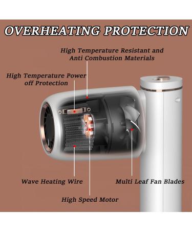 N/A Rechargeable Cordless Blow Dryer Battery Powered Hair Dryer Silent Cordless Hair Dryer 15600 mAh Adjustable Hot/Cold for Student Dormitory Children Pet - Buy Online on GoSupps.com