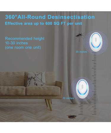 Ultrasound Pest Control 4-Piece Set | Effective Mouse & Insect Repellent | Human & Pet Safe Defense Against Rats Mice Mosquitoes & Cockroaches - Buy Online on GoSupps.com
