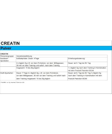 Peeroton Creatine Powder 300g - Premium Sports Nutrition for Optimal Performance | International Shipping Available - Buy Online on GoSupps.com