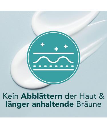 PIZ BUIN After Sun Tan Intensifier Lotion 200 ml - Fast-Absorbing Tanning Accelerator & 24h Moisture for Glowing Skin - Buy Online on GoSupps.com