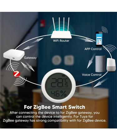 Intelligent Thermometer - Remote Monitoring & Control | Industrial Temperature Sensors - Buy Online on GoSupps.com