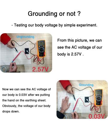 Grounding Sheet with US Ground Connection Cord Grounding Bed Sheet for Better Sleeping Silver Fiber Conductive Sheets for Natural Health (76 * 80 Inch) - Buy Online on GoSupps.com