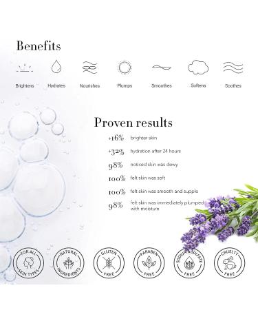 Mothers Day Spa Set with Hyaluronic Acid, Vitamin E, and Lavender Essential Oil - Facial Skin Care and Bath Spa Kit for Self-Care Relaxation - Buy Online on GoSupps.com