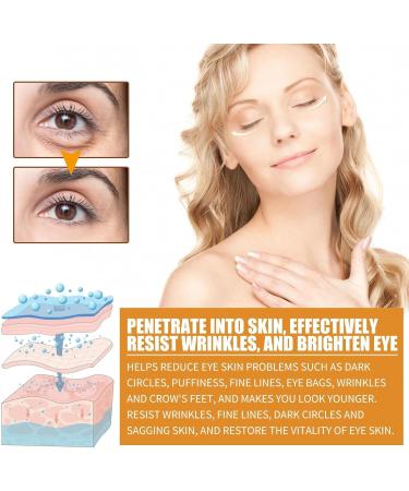 Under Eye Roller for Dark Circles and Puffiness Retinol Eye Cream Eye Cream Roller Reduce Wrinkles and Fine Lines Hydrating Under Eye Cream Relax Eyes Fatigue - Buy Online on GoSupps.com