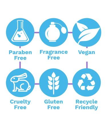 Block Island Organics Revitalizing Night Cream - Organic Anti-Aging Face Moisturizer with Vitamin C & E | EWG Certified - 2 OZ - Buy Online on GoSupps.com