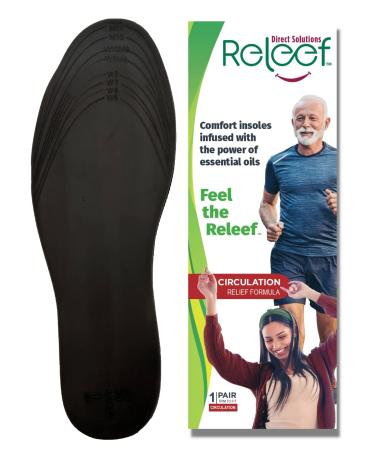 Circulation Relief | Infused Insoles | Releef Direct Solutions 