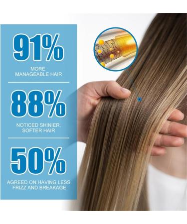 IFFANY Keratin & Argan Oil Hair Serum Hair Serum Capsules for Frizzy Dry & Damaged Hair - Buy Online on GoSupps.com