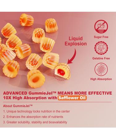 Sugar Free CoQ10 Gummies 250MG | High Absorption Coenzyme Q10 Magnesium Glycinate & Niacin | Heart Health & Energy Support | 60 Count - Buy Online on GoSupps.com