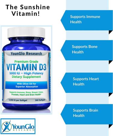 YounGlo Research Vitamin D3 5000 IU Softgels - Bone & Immune Support (360 Count) - Buy Online on GoSupps.com