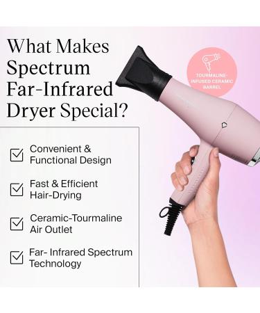 Eva NYC Spectrum Far-Infrared Ceramic Hair Dryer - Smooth Frizz-Free Styling | Ionic Tourmaline Technology & Accessories (Red - Buy Online on GoSupps.com
