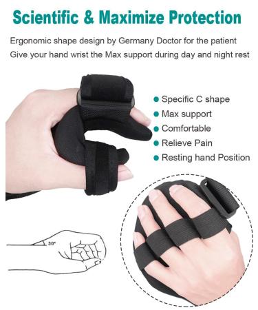 Soft Stroke Resting Hand Splint | Carpal Tunnel Wrist Brace | Night Immobilizer & Finger Stabilizer for Arthritis & Tendonitis - Right Medium - Buy Online on GoSupps.com
