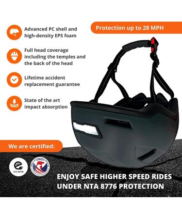 XNITO LED Bike Helmet - Urban Bicycle Helmet for Adults - CPSC & NTA-8776 Certified - Large Urbanite Size - Buy Online on GoSupps.com
