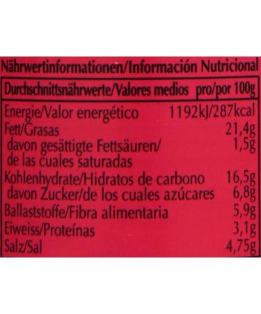  ganaric Patak Balti Paste 295g (Pack of 2) - Adds Taste & Flavor to Meals - Ready to Consume Dough Simplifies & Speeds Cooking Process - Buy Online on GoSupps.com