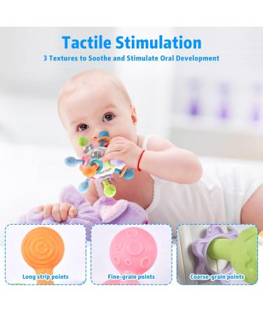 Funmo Silicone Bite Toys for Babies | Teething Rings & Gripping Balls for 3-12 Months | Safe Dental Aid for Stimulation & Relaxation - Buy Online on GoSupps.com