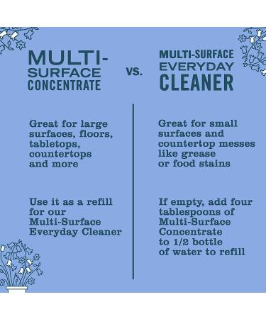 Mrs. Meyer's Multi-Surface Cleaner Concentrate - Bluebell | 32 fl. oz - Clean Floors, Tile & Counters - Buy Online on GoSupps.com