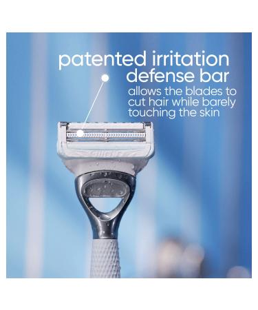 Gillette Venus Women's Shaving Kit: Razor, Cleanser & Soothing Serum for Intimate Care - Buy Online on GoSupps.com