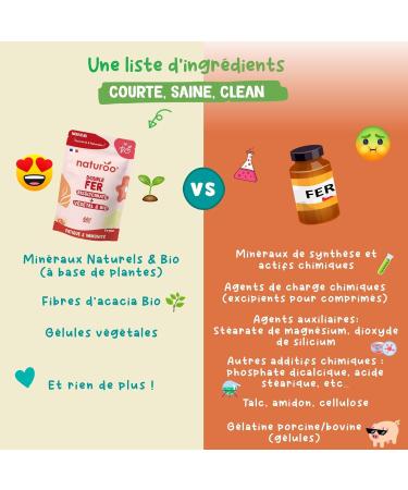 Double Fer : Bisglycinate + V g tal (Arbre Curry Bio) - 60 G lules Vegan (2 mois) - Fatigue Globules Rouges Immunit avec Vitamines B2 & C - Fabriqu en France - Buy Online on GoSupps.com