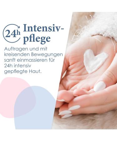 Jean & Len Rich Body Milk with Shea Butter - Vegan Paraben-Free Intensive Care for Dry Skin - 250ml - Buy Online on GoSupps.com