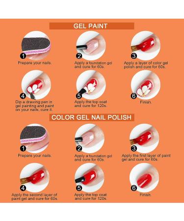 Newest Nail Art Pat Ombre Gel 20 Color 5g Thick Pigment Gel Painting  Blooming Effect Color Paint Gel - China UV Gel Polish and Gel Polish price  | Made-in-China.com