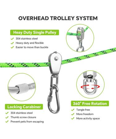 Coolyard 15m Dog Linen Cable - Heavy-Duty Trolley System for Up to 90kg Dogs | Perfect for Camping Farm & Long Walks - Buy Online on GoSupps.com