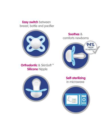 MAM Start Newborn Girl Pacifiers  Best for Breastfed Babies  Blue 3 Count (Pack of 1) Boy - Buy Online on GoSupps.com