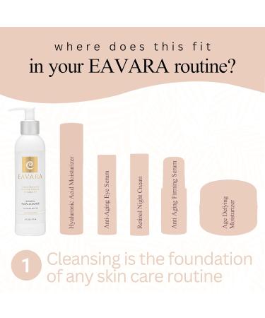 Organic Anti Aging Daily Moisturizer Cream Natural Facial Cleanser and Anti Aging Eye Cream - Buy Online on GoSupps.com