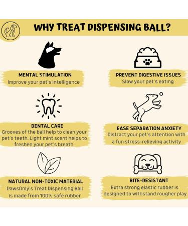 Pawsonly Feeding Ball for Dogs | Interactive Dog Toy for All Sizes | Dental Care Puppy Toy - Medium 7 cm Green - Buy Online on GoSupps.com