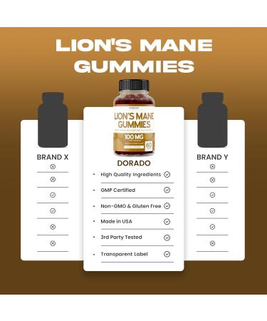 Lions Mane Mushroom Gummies (60 Count) Focus Gummies & Brain Mushroom Supplement for Adults - Delicious Blueberry Flavor - Premium Lions Mane Supplement - Third Party Tested Vegan Safe & USA Made - Buy Online on GoSupps.com