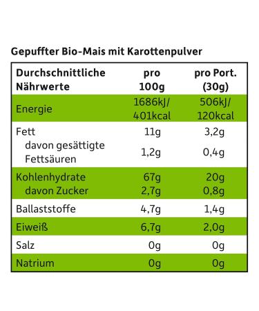 FRECHE FREUNDE Organic Crispy Carrot Flips | No Added Sugar Vegan Snack for Kids & Babies | 9-Pack (9x30g) - Buy Online on GoSupps.com