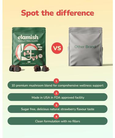 Elamish Mushroom Gummies Focus Immunity & Calm Functional Mushrooms 10 Plex Blend Sugar Free Non GMO Natural Strawberry Flavor Made in USA 60 Count - Buy Online on GoSupps.com