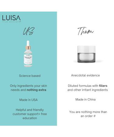 Buy Hyaluronic Acid Serum - Anti-Aging Hydrating Face Serum for Wrinkle Reduction - Buy Online on GoSupps.com
