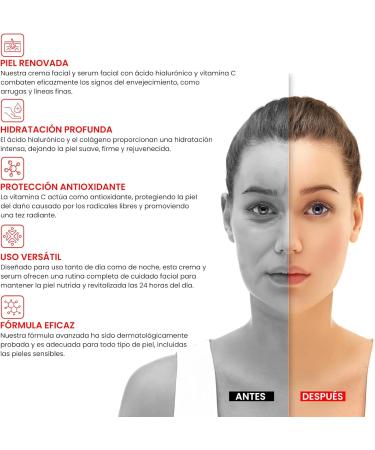 AGE DEFENDER CREAM - Buy Online on GoSupps.com