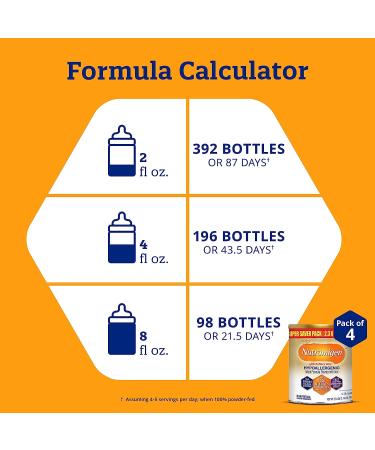 Enfamil Nutramigen Infant Formula | Hypoallergenic & Lactose-Free with Enflora LGG | Fast Relief from Colic | 27.8 oz (Pack of 4) - Buy Online on GoSupps.com