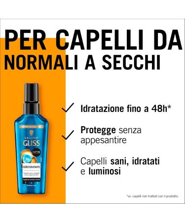  Gliss Gliss Aqua Revive Moisturizing Shampoo 75 ml - Buy Online on GoSupps.com