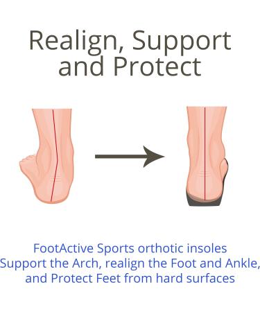 FootActive Sports Insoles Blue XS - Size 3/4.5 UK | Comfort & Support for Active Feet - Buy Online on GoSupps.com