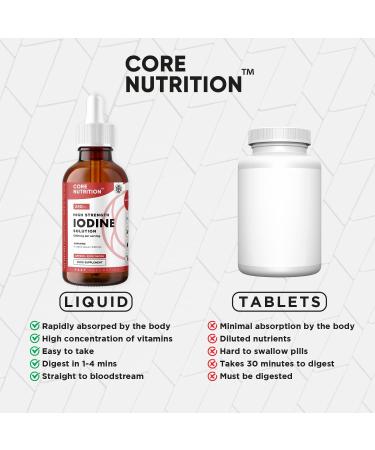 Iodine Liquid Drops - Vegan - High Strength 600mcg - 400 Servings - Made in UK - Core Nutrition - Buy Online on GoSupps.com