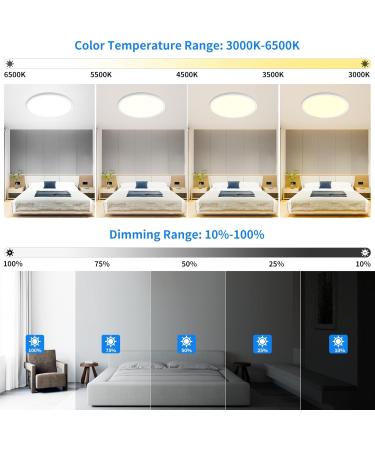 Shop Moonsea 36W LED Ceiling Lamp - Dimmable Flat Design with Remote Control | Ultra Thin Round Ceiling Light for Living Room Bedroom Children's Room & Bathroom - 3000-6500K 40cm - Buy Online on GoSupps.com