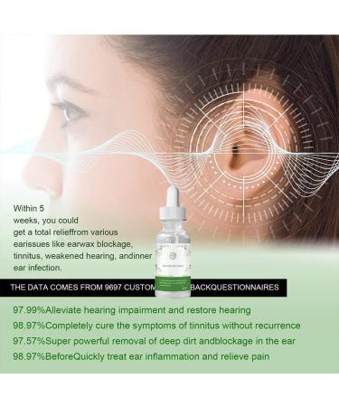 ARSICOR Organic Herbal Drops - Tinnitus Relief Treatment & Ear Noise Reduction - 20ml (2 Pack) - Buy Online on GoSupps.com