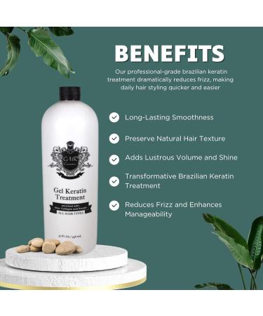 Brazilian Keratin Hair Treatment Gel - Straightening & Smoothing for All Hair Types | Reduces Frizz Adds Volume & Gloss - Buy Online on GoSupps.com