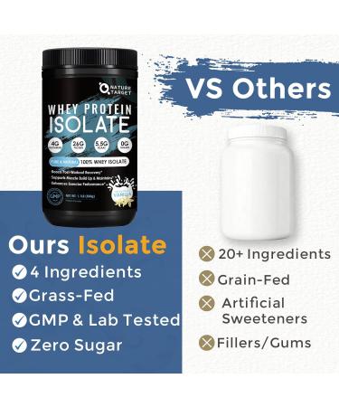 NATURE TARGET Whey Protein Powder - 100% Whey Isolate Protein Powder Vanilla 26G Protein 0 Sugar for Women & Men 1.1LB Natural Vanilla 1.1 Pound (Pack of 1) - Buy Online on GoSupps.com