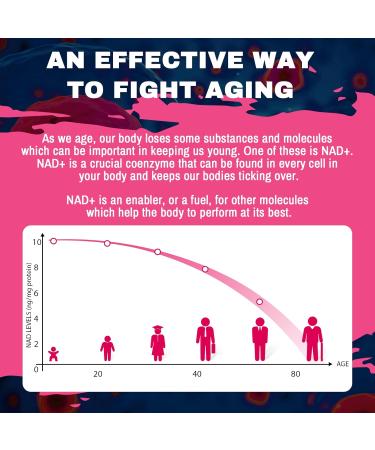 Liposomal NAD+ Supplement 1200mg High Absorption Cellular Energy & Mitochondrial Support NAD Plus for Longevity & Vitality Anti-Aging Formula 60 Softgels 60 Count (Pack of 1) - Buy Online on GoSupps.com